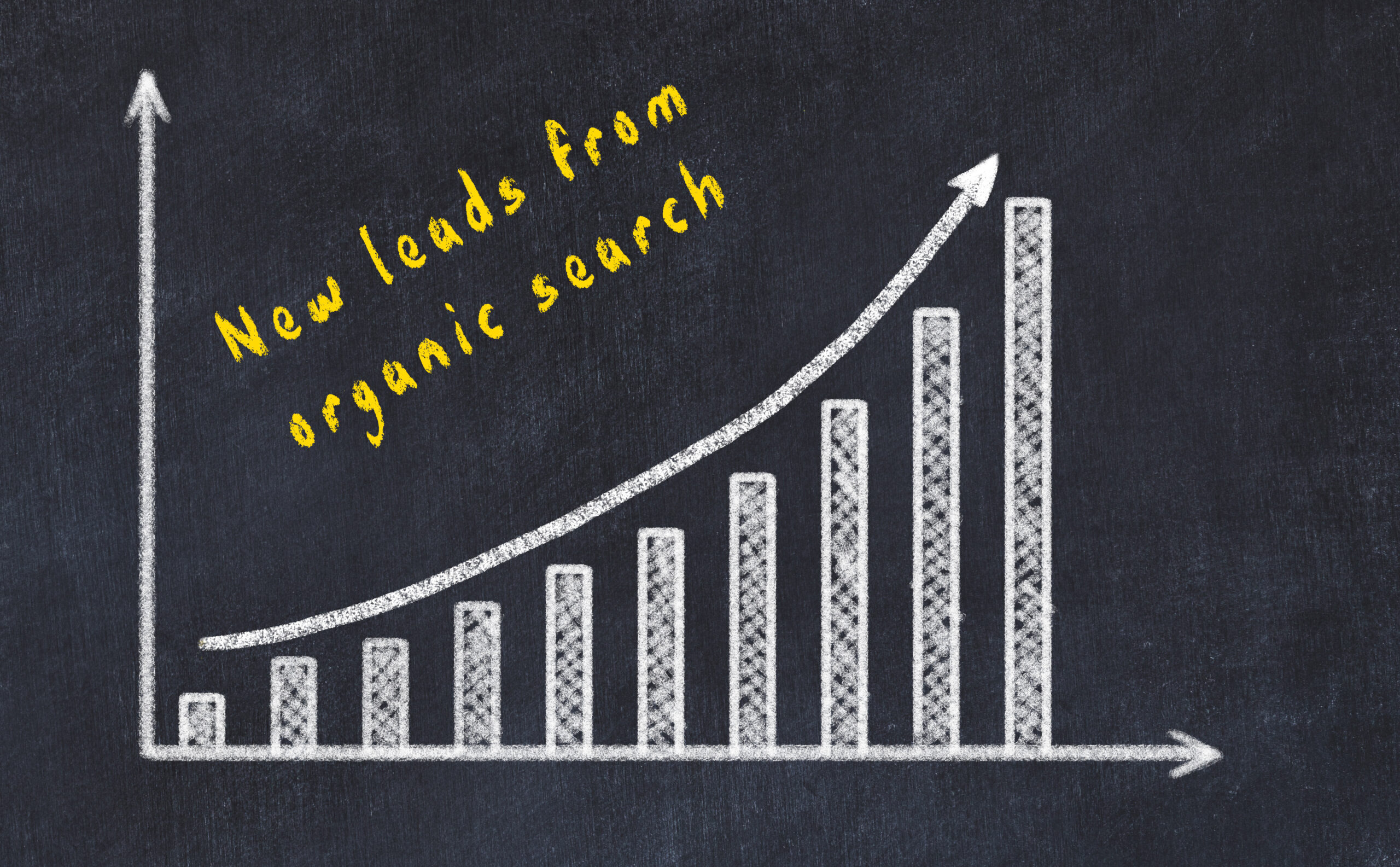 Organic Search | Breakroom Operators | Website Ranking