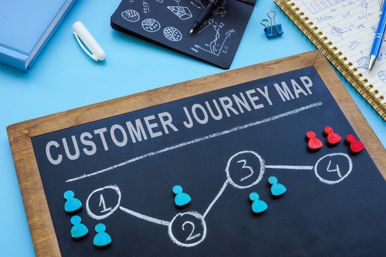 3 Steps to Optimize Your Customer’s Journey