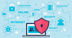 Cyber Protection | Breakroom Services | New Website Musts