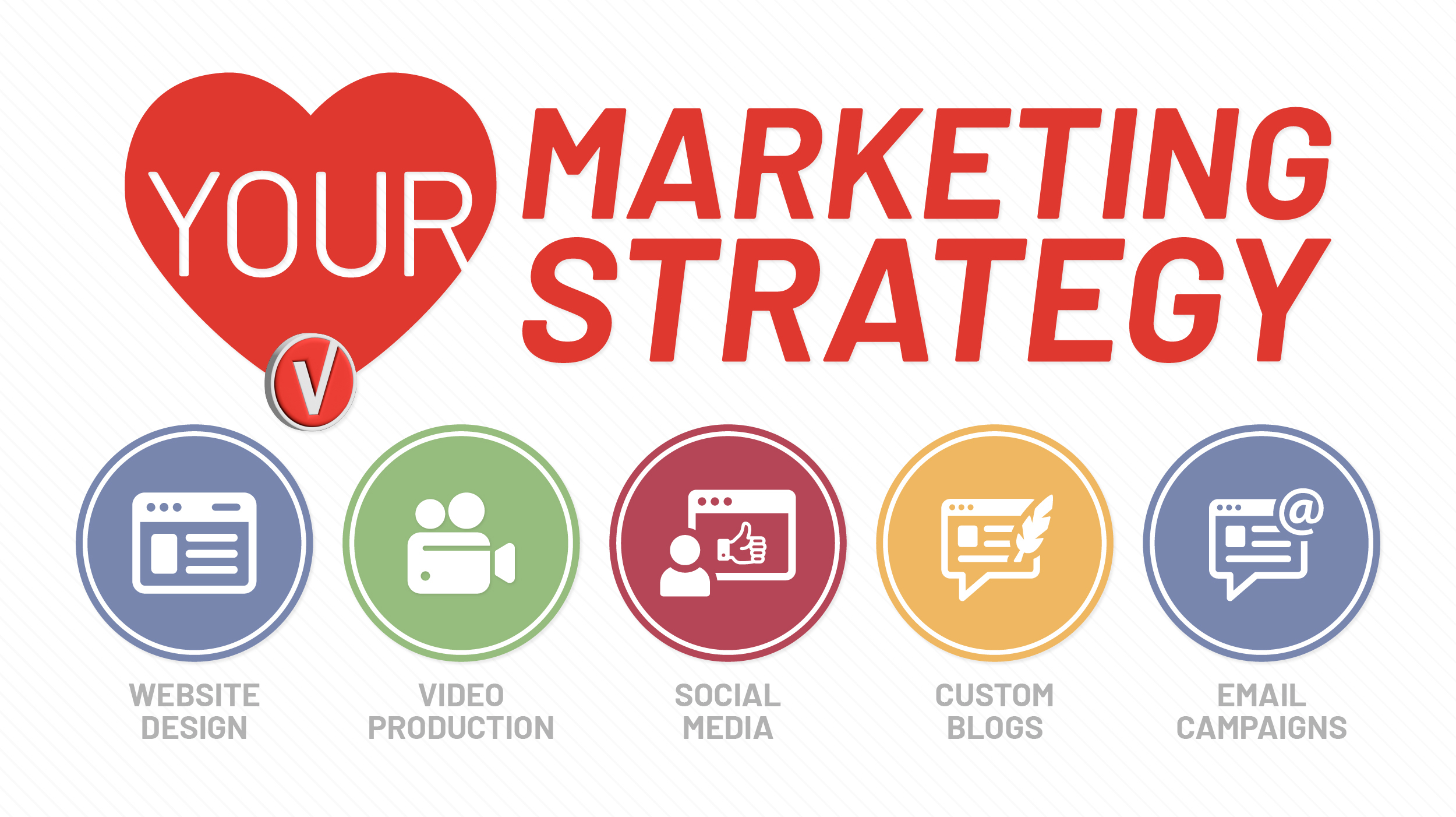 Fall in Love with Your Digital Marketing Strategy with a Marketing Program